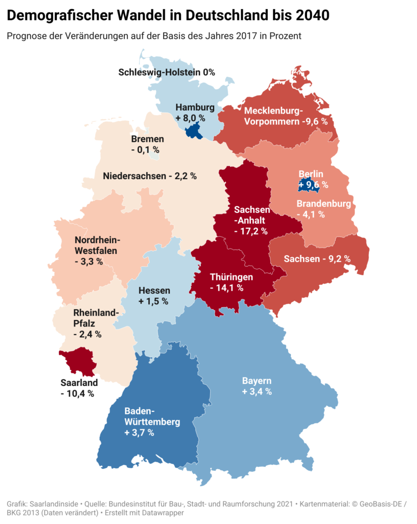 Dieses Bild hat ein leeres Alt-Attribut. Der Dateiname ist Demografischer-Wandel-in-Deutschland-bis-2040-816x1024.png