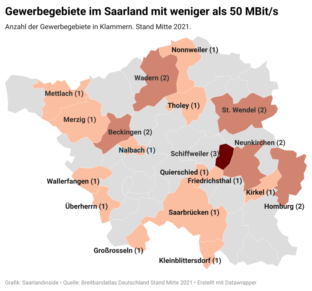 Dieses Bild hat ein leeres Alt-Attribut. Der Dateiname ist Gewerbegebiete-im-Saarland-mit-weniger-als-50-MBits-_-1pdt9-1024x958.png